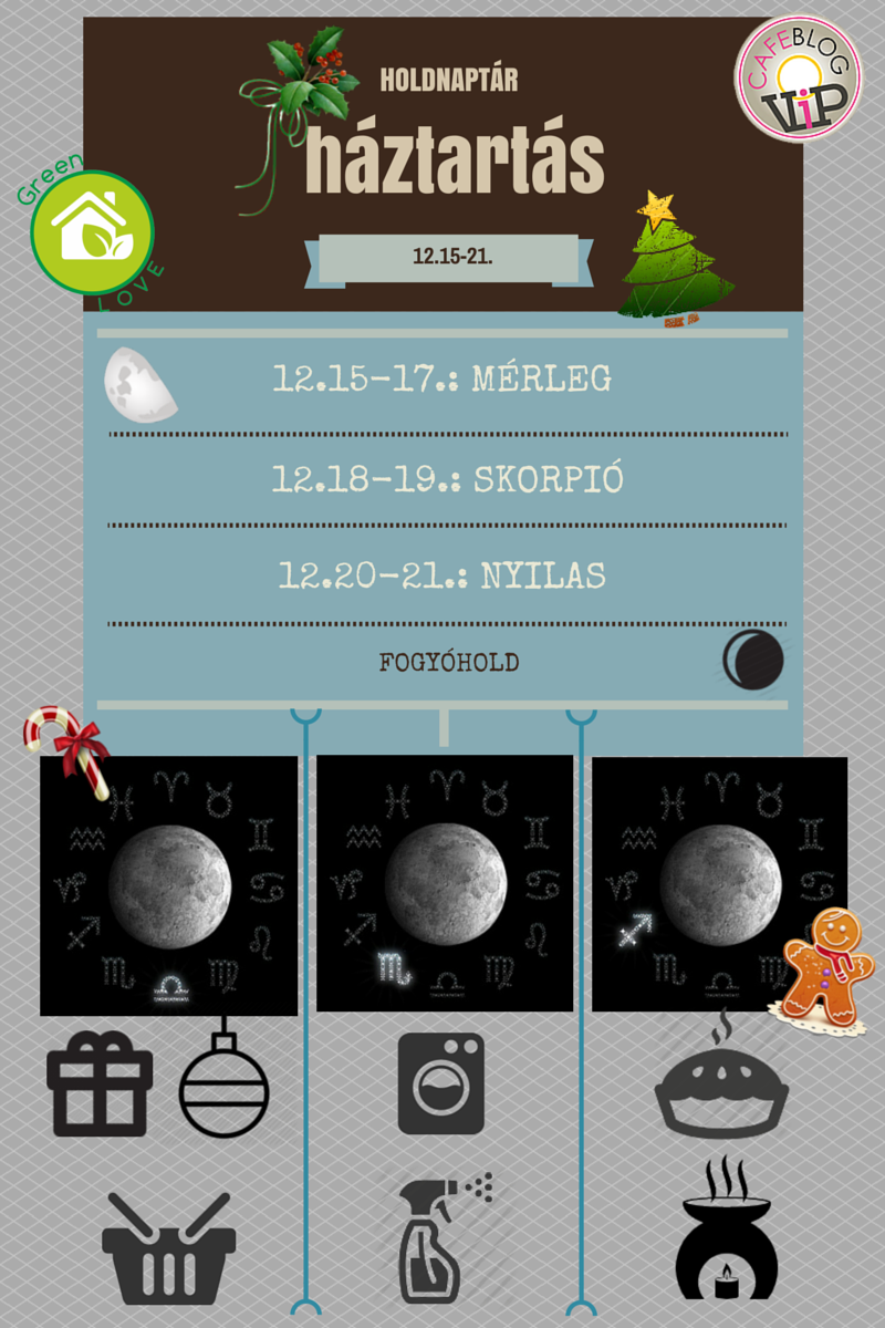 GreenLove Heti Házimunka Holdnaptár