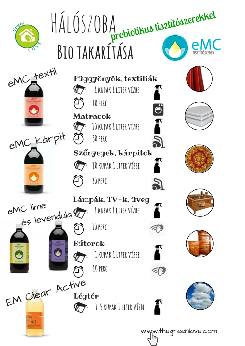 proBIOtikus tisztaság a hálószobában
