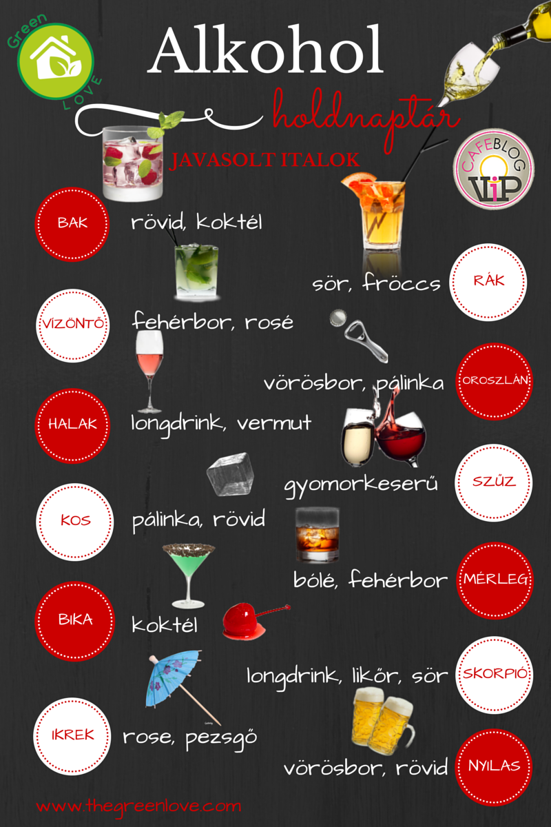 GreenLove alkoHOLDnaptár