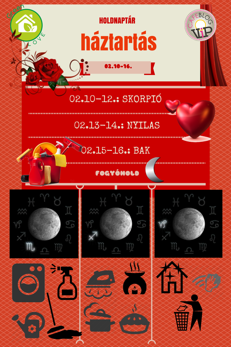 GreenLove Házimunka Holdnaptár