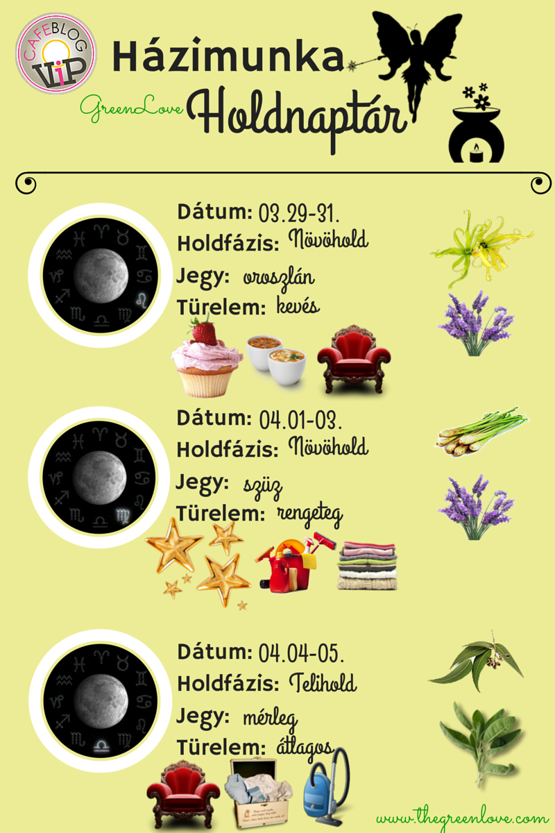 GreenLove Házimunka Holdnaptár