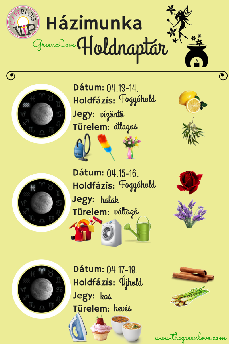GreenLove Heti Házimunka Holdnaptár