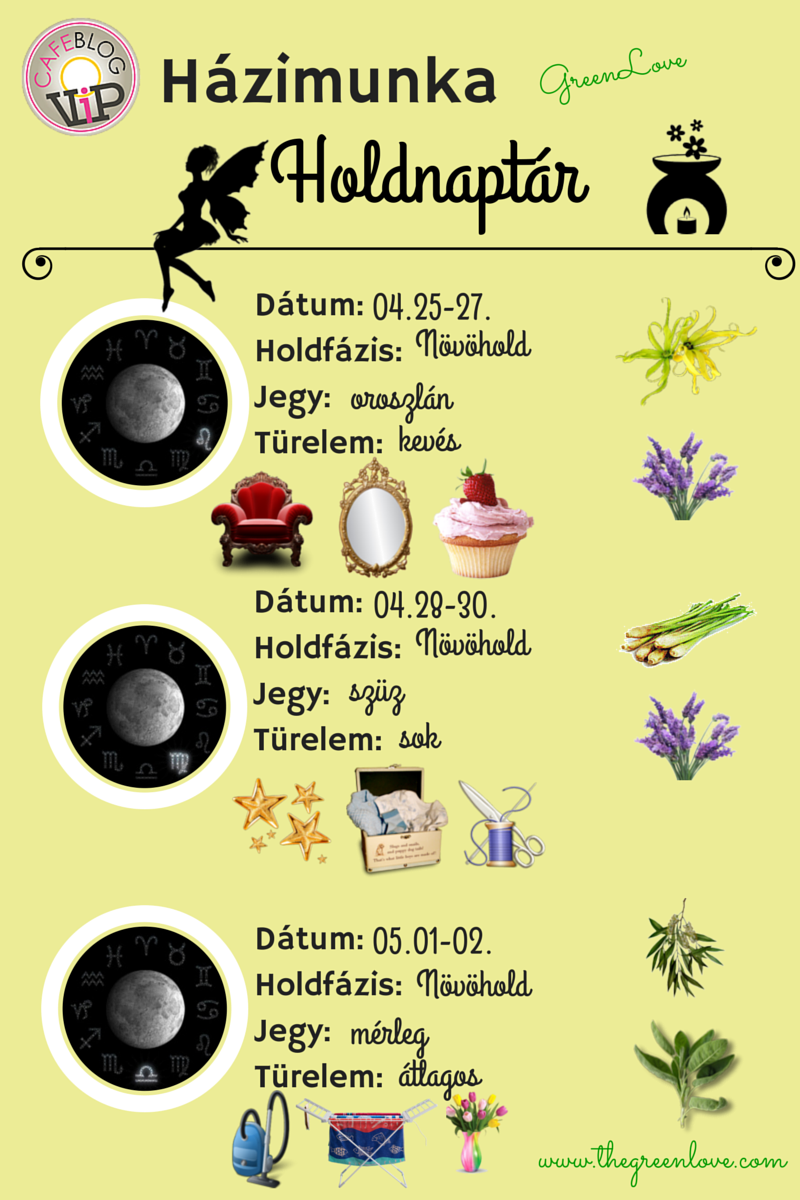 Házimunka Holdnaptár