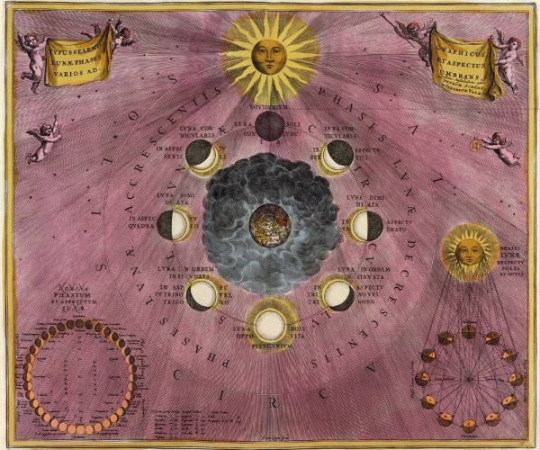 source: drwormhole.com