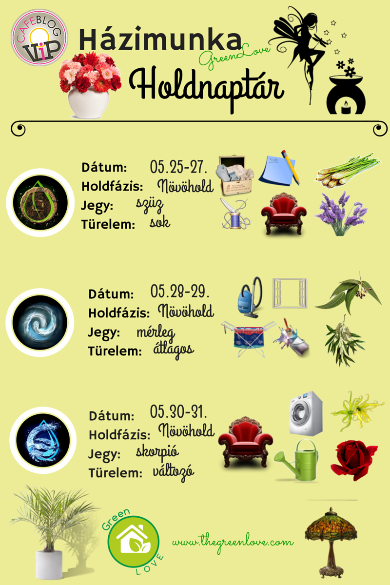 GreenLove Heti Házimunka holdnaptár