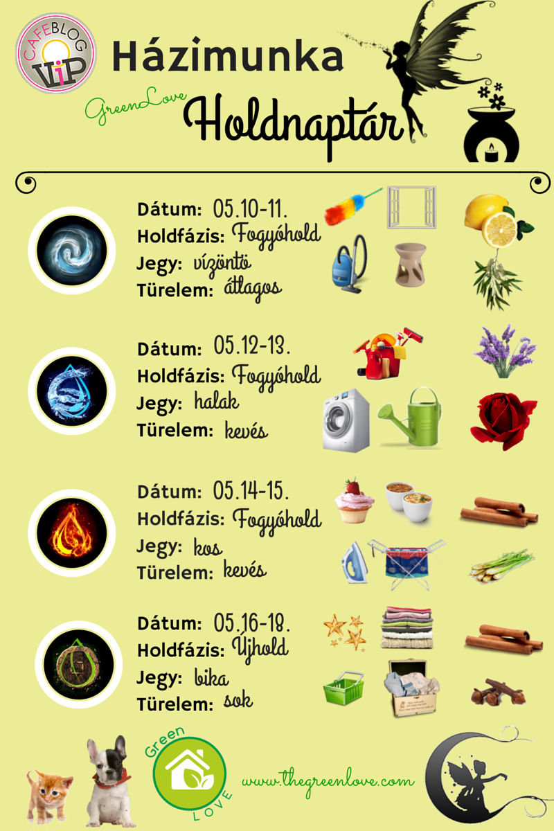 GreenLove Házimunka Holdnaptár