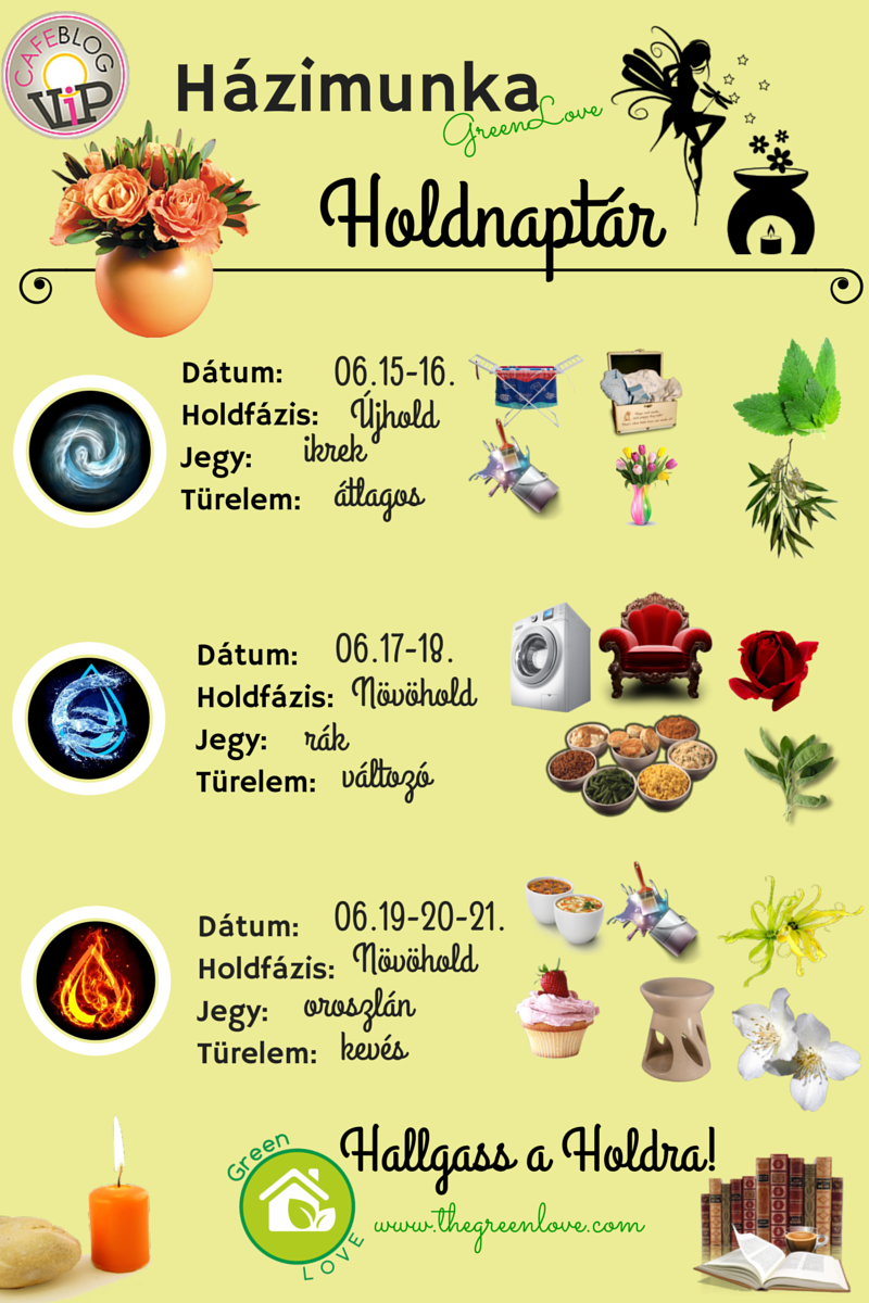 GreenLove Heti Házimunka Holdnaptár