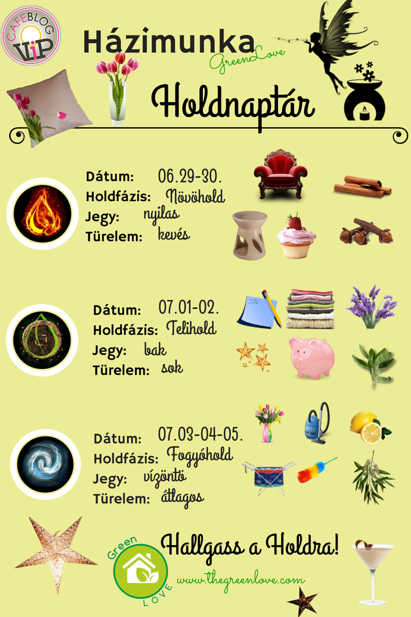 GreenLove Heti Házimunka Holdnaptár