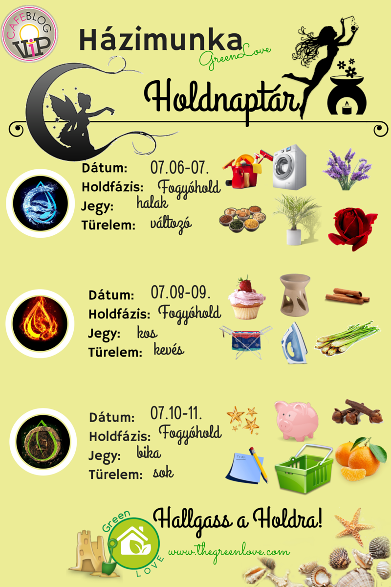 GreenLove Házimunka Holdnaptár